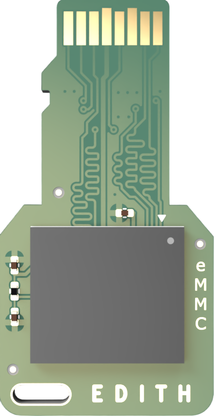 piekey